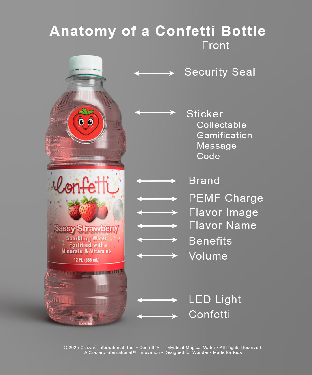 Sassy Strawberry — Sparkling Strawberry Water